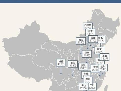 经济大省备受欢迎车型: 广东卡罗拉