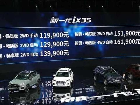 产品力解析 凭啥北京现代新一代ix35上市就热销