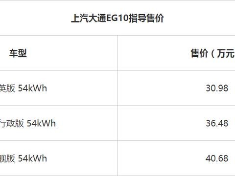 盘点2017年最受欢迎的国产新能源MPV 拉货有空间坐人更舒适