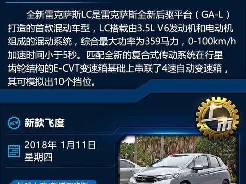 雷克萨斯LS/新款飞度等