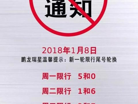 “限行“又有文章更新啦，快来看看吧