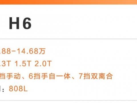 空间大！10万元买这几款SUV有面子