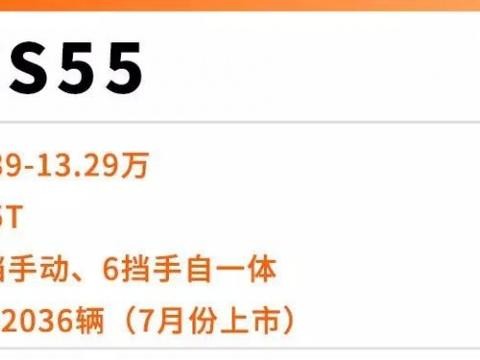 2017年上市的6台“爆款”SUV