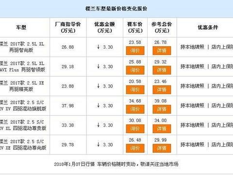 曾经48万可比肩奥迪Q5, 如今23万没有人买, 为何销量凄惨如故?