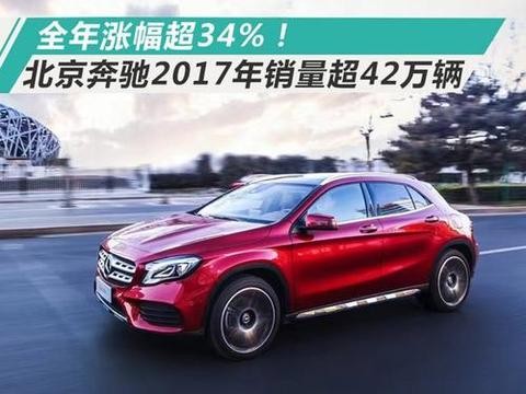 超 42 万辆！北京奔驰 2017 年销量增幅近 34.9%