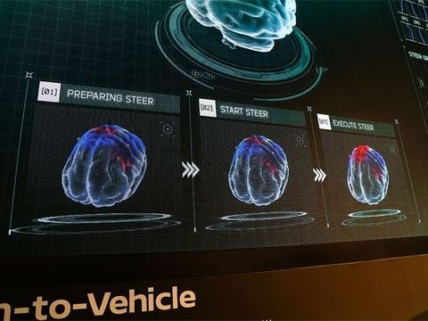 日产“脑控车”技术及全新聆风亮相CES展