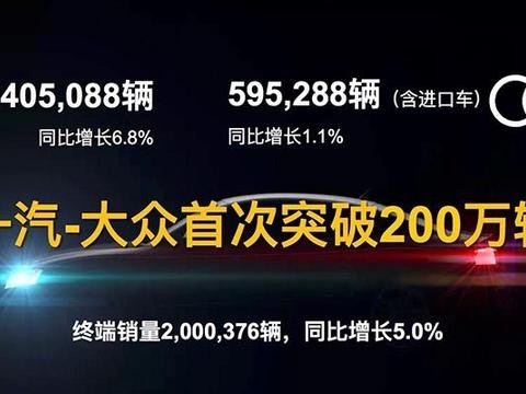 一汽-大众狂砸9款新车 2018年多卖10万 却只是开胃菜？
