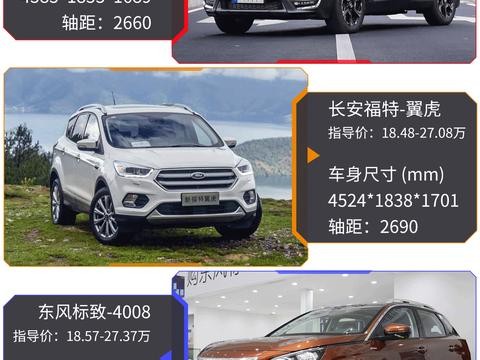 20万买涡轮SUV，到底这3款谁最快、谁又最省油？