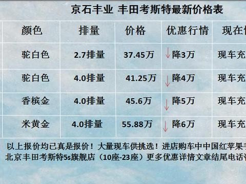 丰田考斯特19座接待版金尊贵乘汇川纳海