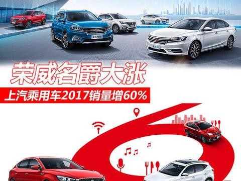 上汽乘用车2017销量增60% 荣威名爵大涨！