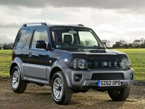 各个级别保值率最高的SUV