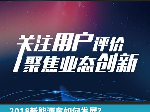 “新能源“又有文章更新啦，快来看看吧