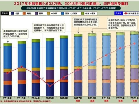 帝豪GL年销124112辆 应对“双积分”高品质家轿动力升级！