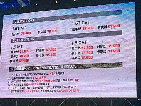 奇瑞艾瑞泽5 SPORT1.5T上市了! 售7.69-9.79万！
