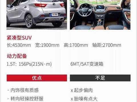 3款十万出头就能买的SUV，车主都笑了，终于满足了！