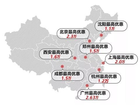 还没买车的有福了, 这几款合资SUV优惠后, 性价比比国产的还要高