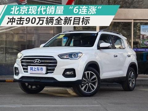 北京现代实现六连涨 单月销量突破11万/大增35%