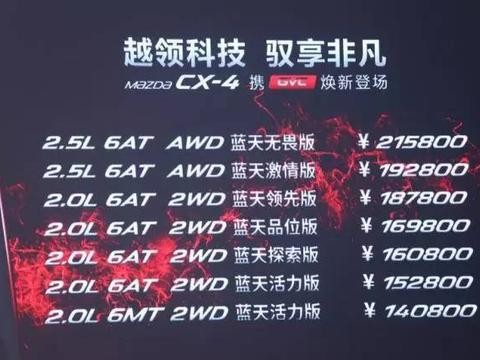CX-4携全新GVC亮相，“人马合一”再次升级