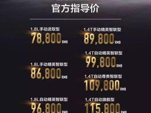 购置税优惠全面取消？新款吉利帝豪GL仍有25%减免优惠