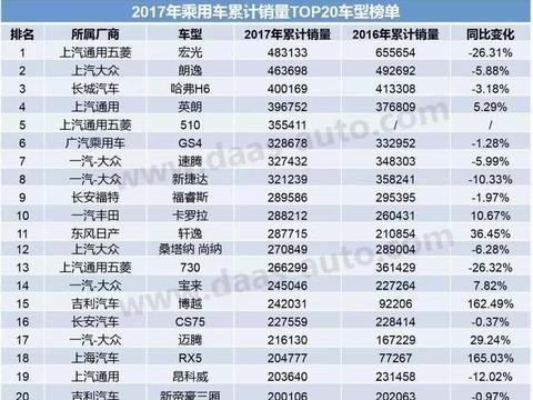 不想买自主品牌,非常经典的文章，不看后悔