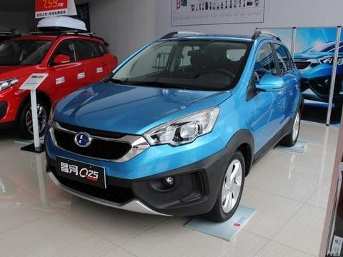 咱们老百姓都能买得起的SUV 这两款车值得你去看看