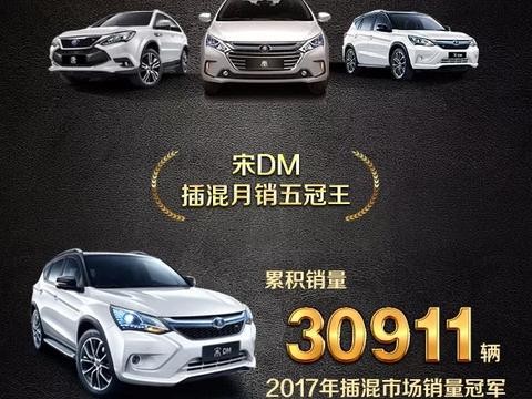 10万最美MⅤP上市三个月订单破6万，能超宝骏730开创新时代？