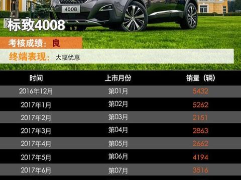 产品力非常不错,可以进来看看这篇文章