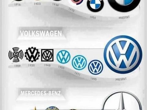 一个好LOGO肯定是它的美观和品牌寓意完美结合才是好LOGO！