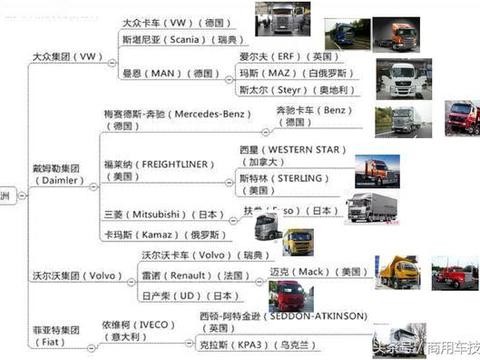 “雷诺“最新资讯都在这了，就等你来