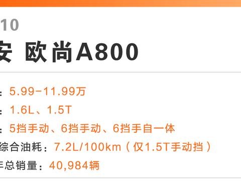 2017年MPV销量排行榜已经出炉, 其中最耀眼的不是五菱宏光!