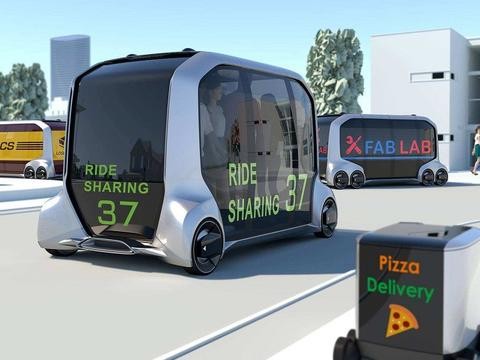 自动驾驶的慢性子牌手: 细数丰田的步步为营！