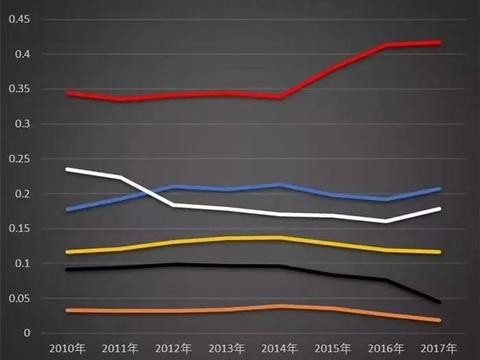 中国汽车品牌新爆点！吉利汽车124万销量只是刚开始