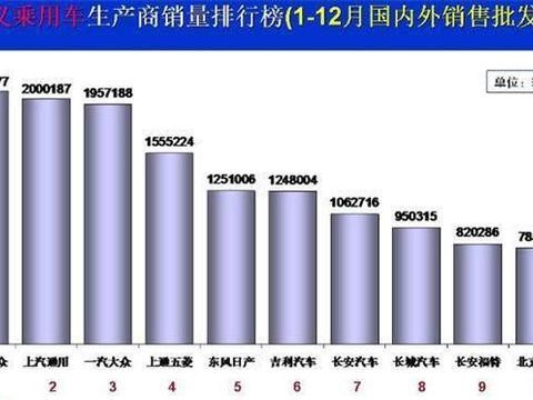 15-20万预算买SUV, 你会不会选这两款国产车？