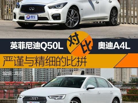 英菲尼迪Q50L对比奥迪A4L