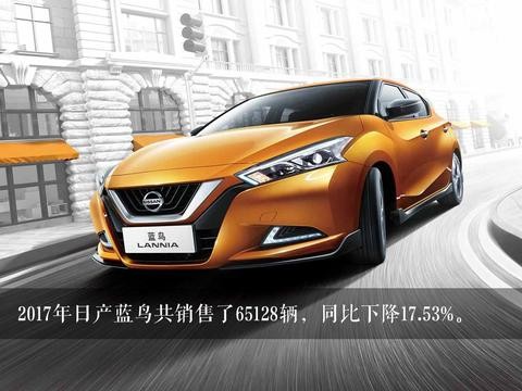 日产2017年销量突破100万! 光轩逸就卖了40万台!