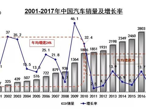 想知道“经销商“近期资讯盘点，你想要的这里都有