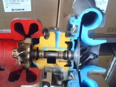 涡轮增压车型的保养通病与注意事项!