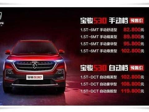 宝骏530预售价公布, 这个价格你满意吗? 买宝骏还是哈弗H6?