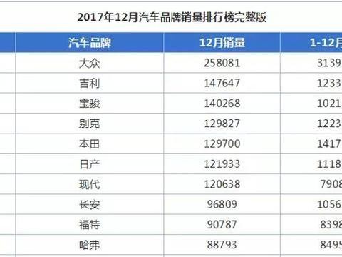 美式SUV与德式、日式到底差在哪里，看大咖如何评价？