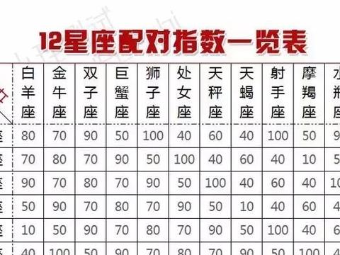 求单身即地狱第三季第七期1小时10分10秒开始的一分零五秒这个bgm