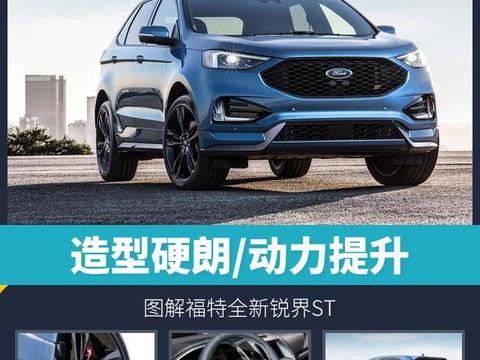 造型更加硬朗/动力提升 图解福特全新锐界ST！