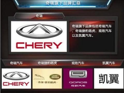 奇瑞全新品牌捷图即将发布