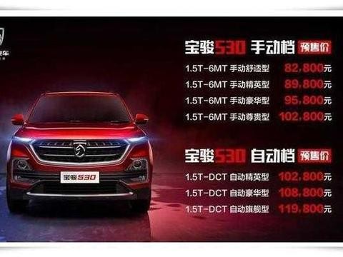 宝骏530预售价公布，这个价格你满意吗？