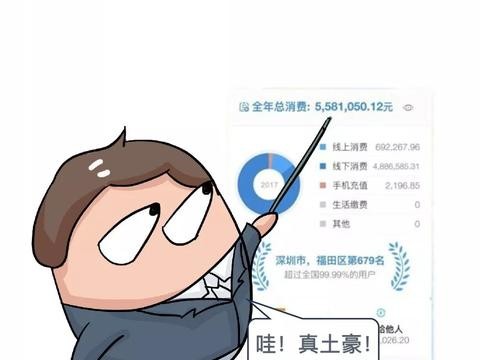 “召回“最全资讯一网打尽，有我就够了