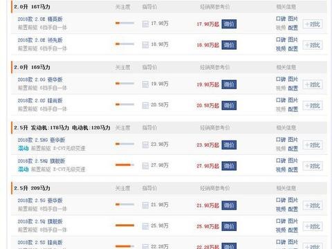 第八代凯美瑞到底应该买那一款?