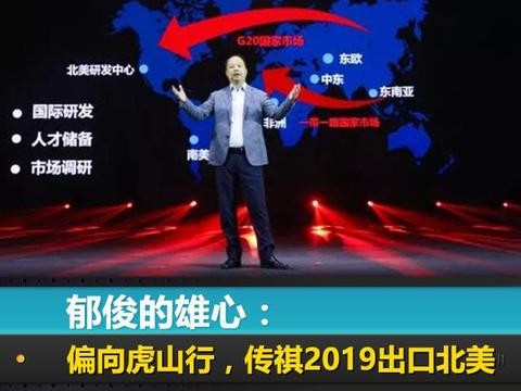 郁俊的雄心：偏向虎山行，传祺2019出口北美