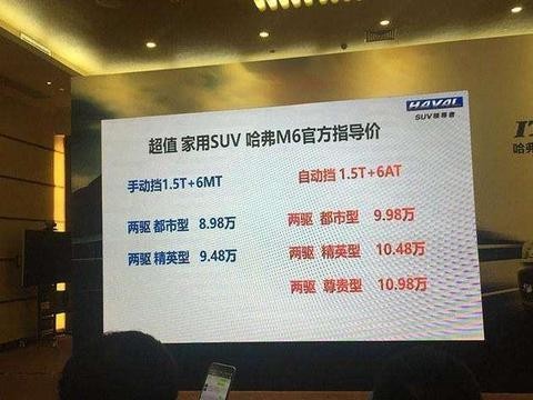 又一款火爆SUV上市9万起售,网友:换汤不换药！