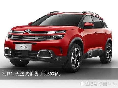 科雷傲销量翻七倍！雪铁龙去年销量降一半！！