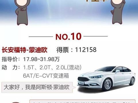 不知道买啥B级车? 看10大排名最直接! 第一名实至名归！