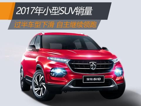 2017年小型SUV销量：过半车型下滑 自主继续领跑